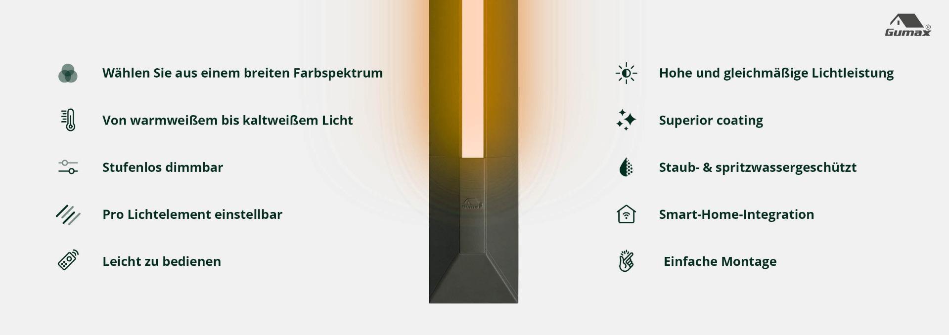 Gumax Lighting System - veranda beleuchtung vorteile